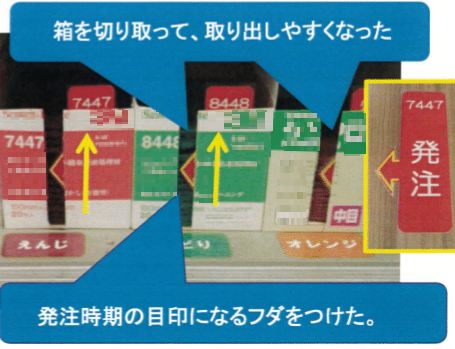 5S 整頓 たわし 箱カット 在庫見える化 改善後 工場