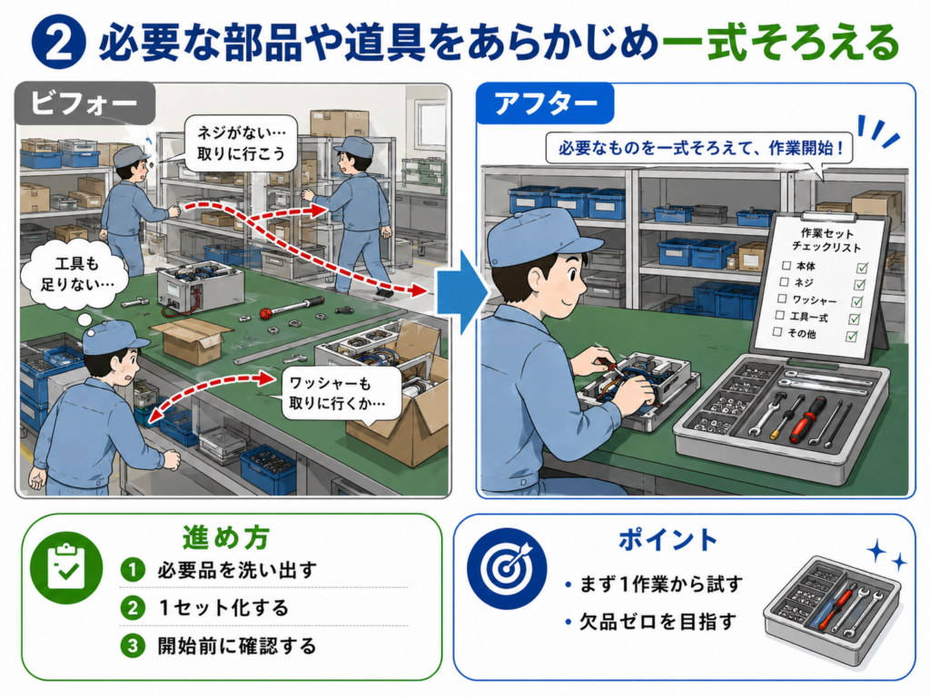 5S活動の小さな改善事例を探している方へ。劇的にムダが減る小ネタ10選と手順