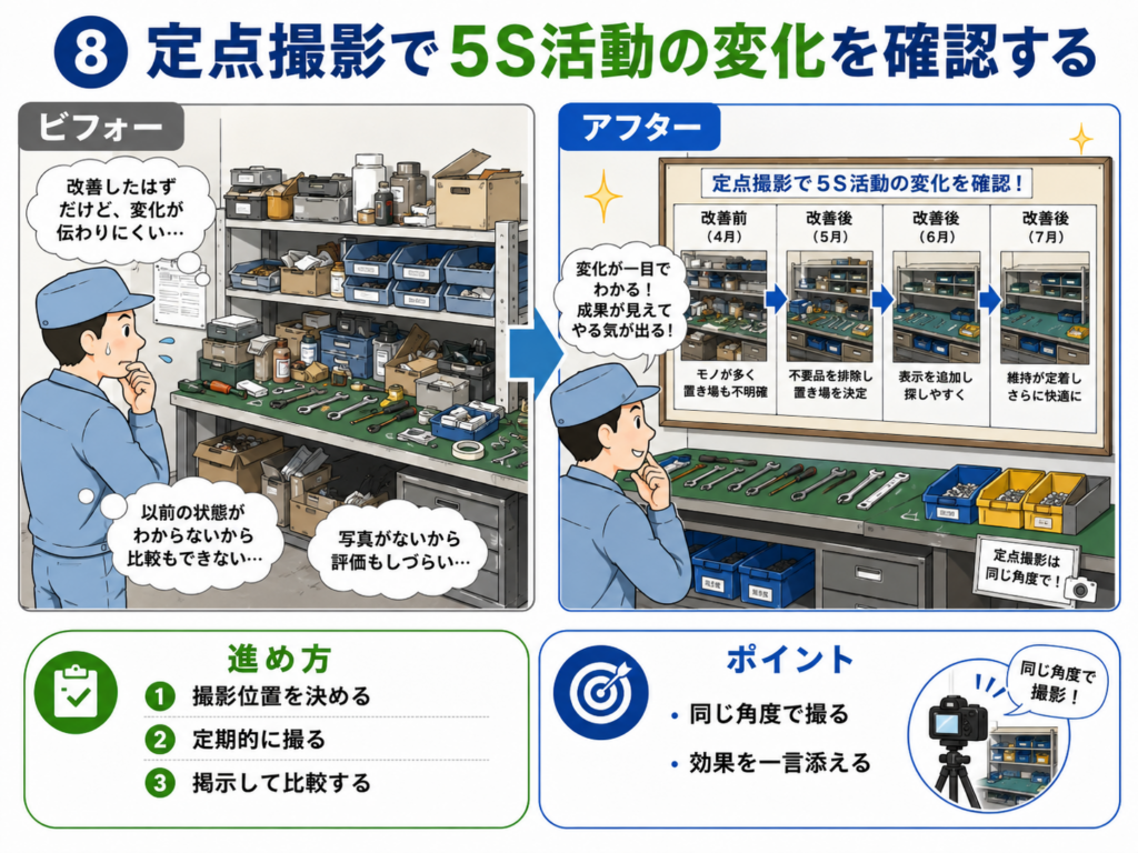 5S活動の小さな改善事例を探している方へ。劇的にムダが減る小ネタ10選と手順