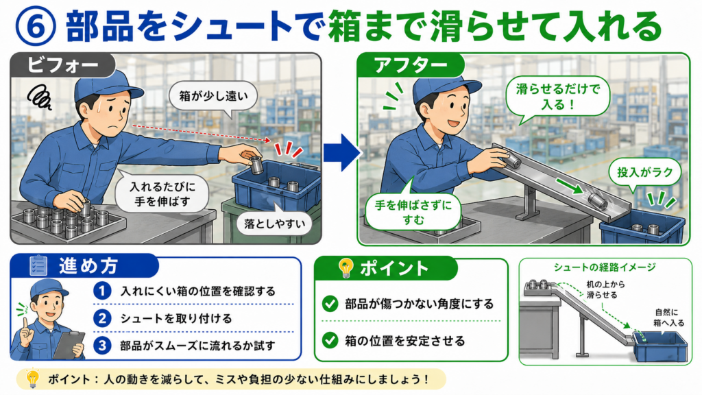 差し込む・入れる・戻すをラクにする現場改善全10選｜狙わず決まる治具と仕組みの作り方